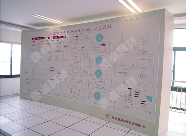 徐州睢寧桃嵐化工園污水處理廠3