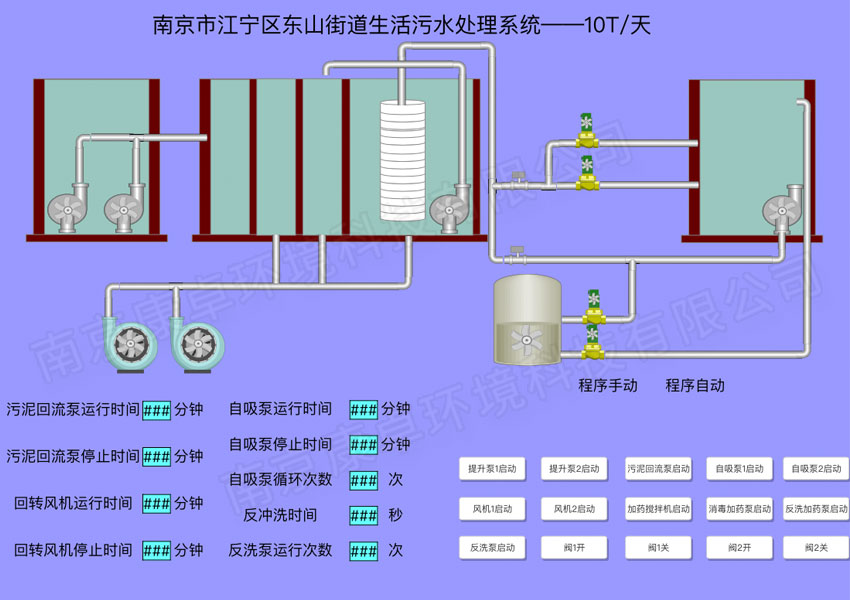 農村生活污水處理監(jiān)控系統